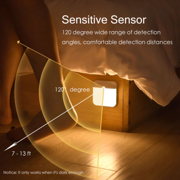 Wotaulb Rechargeable Motion Sensor Night Light, Mini Night Light with Warm White LED - Image 3